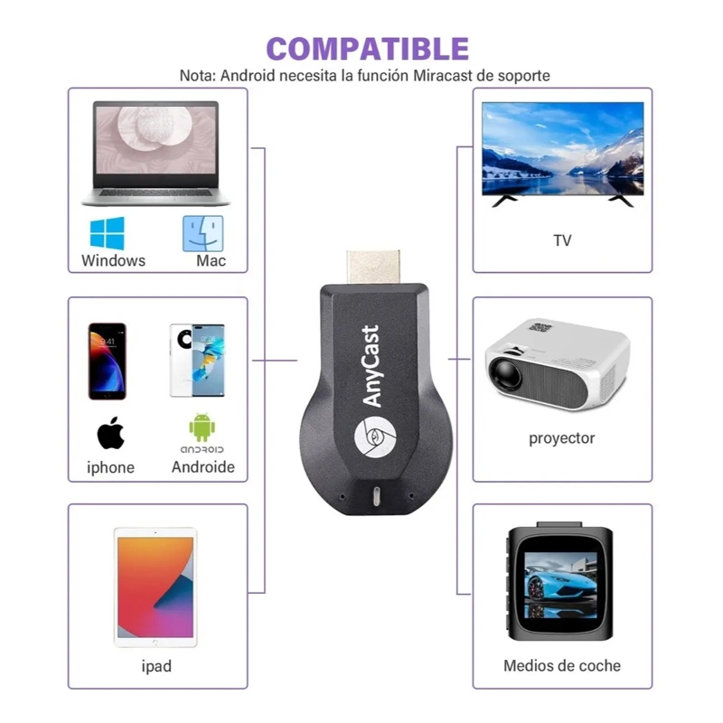 RECEPTOR PANTALLA CELULAR A TELEVISOR INALAMBRICO WIFI HDMI - 7