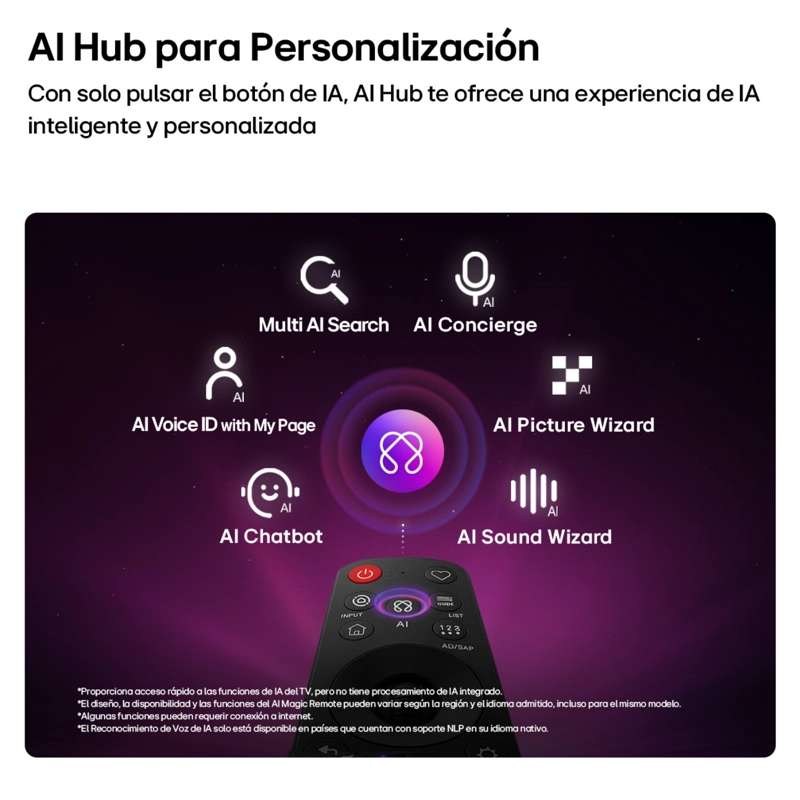 SMART TV LG OLED AI B6 77' OLED77B6PSA 2026 4K UHD - 8