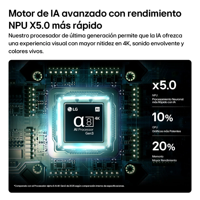SMART TV LG QNED EVO AI QNED85 75' 75QNED85BSG 2026 4K UHD - 11