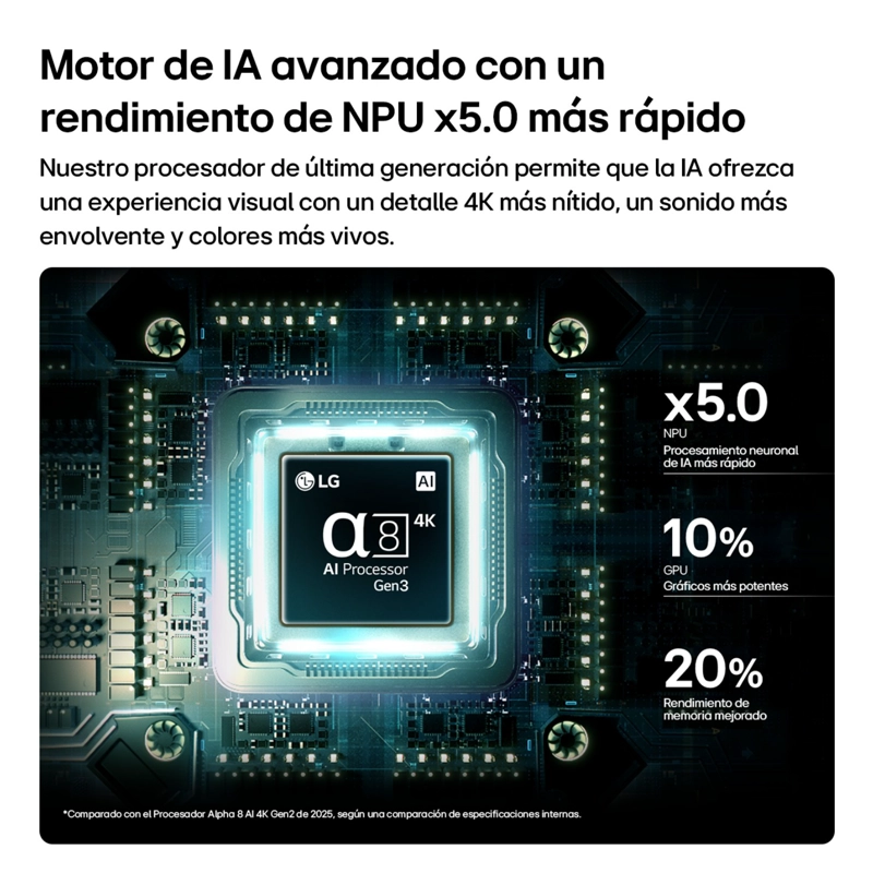 SMART TV LG OLED AI B6 55' OLED55B6PSA 2026 4K UHD - 5