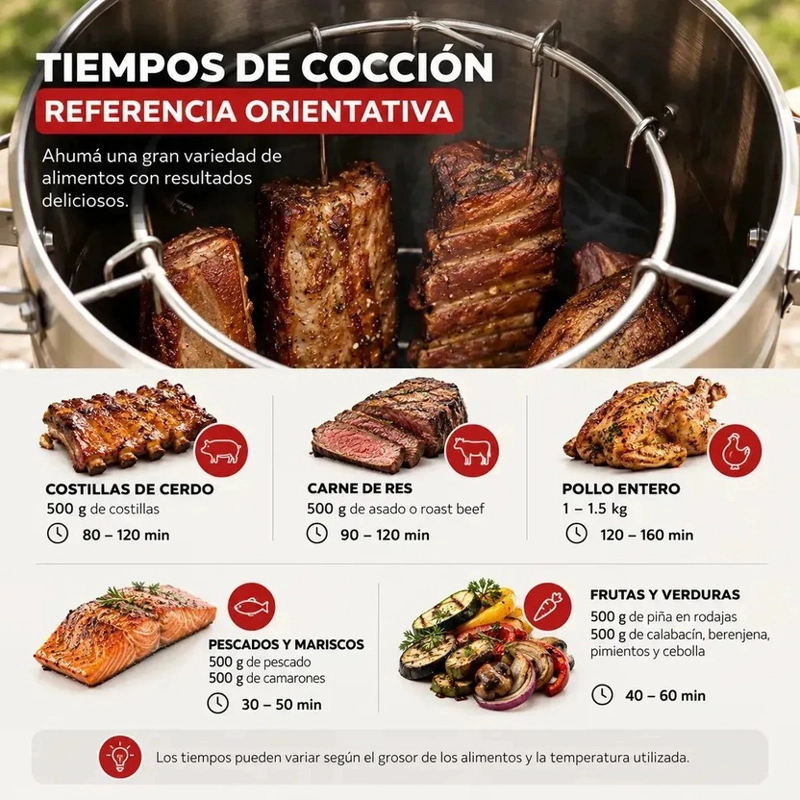 BARRIL AHUMADOR Y ASADOR PORTATIL GRANDE ACERO INOXIDABLE - 8