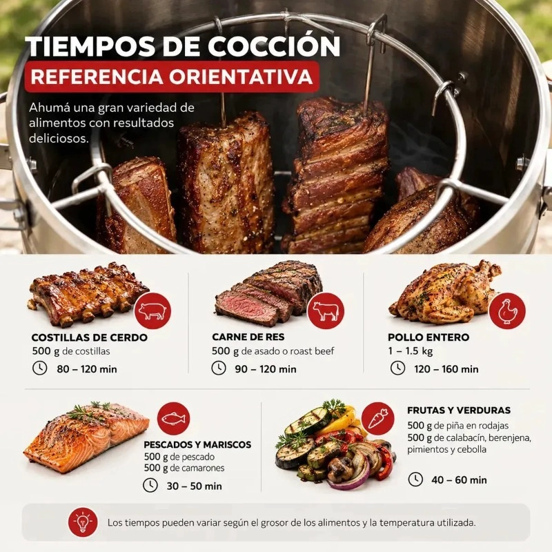 BARRIL AHUMADOR Y ASADOR PORTATIL PARRILLA ACERO INOXIDABLE - 9