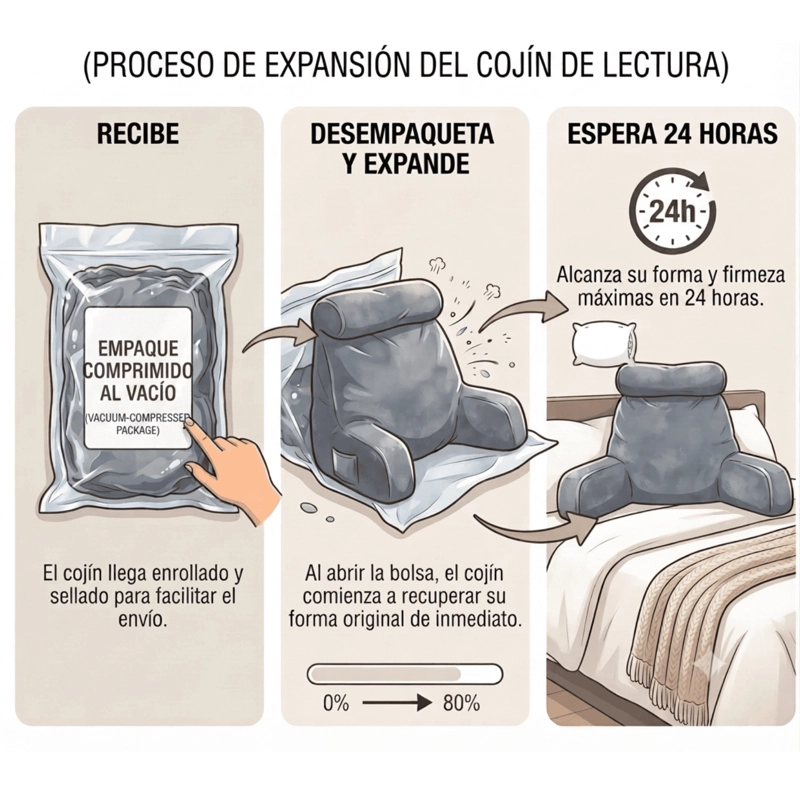 COJIN MEMORY FOAM REPOSAESPALDA PARA LEER O DESCANSA - 7