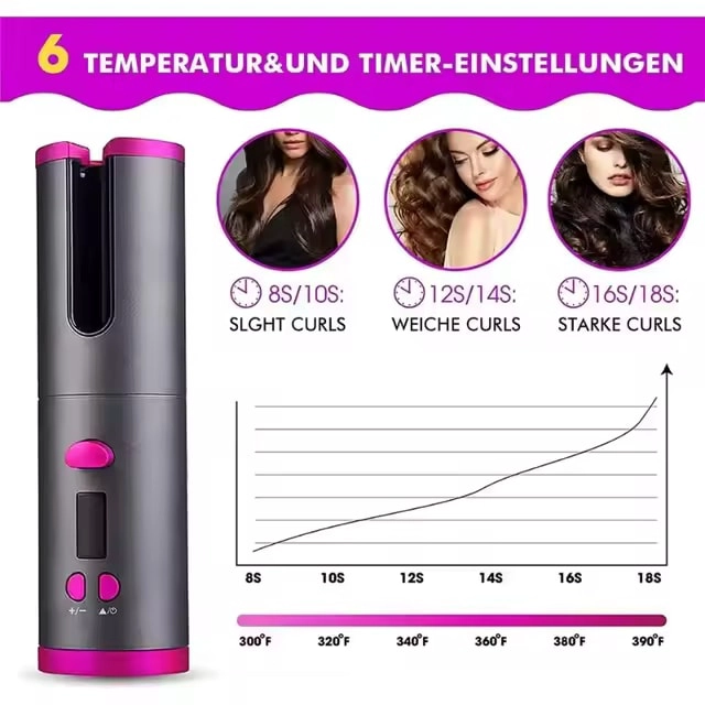 RIZADOR DE PELO AUTOMATICO RECARGABLE-GRIS - 3