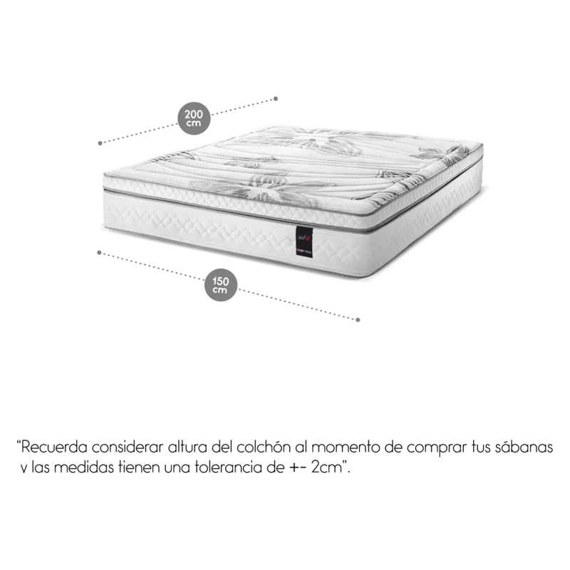 COLCHON  ROSEN ART 4  DE  2 PLAZAS X 200 CMS. - 3