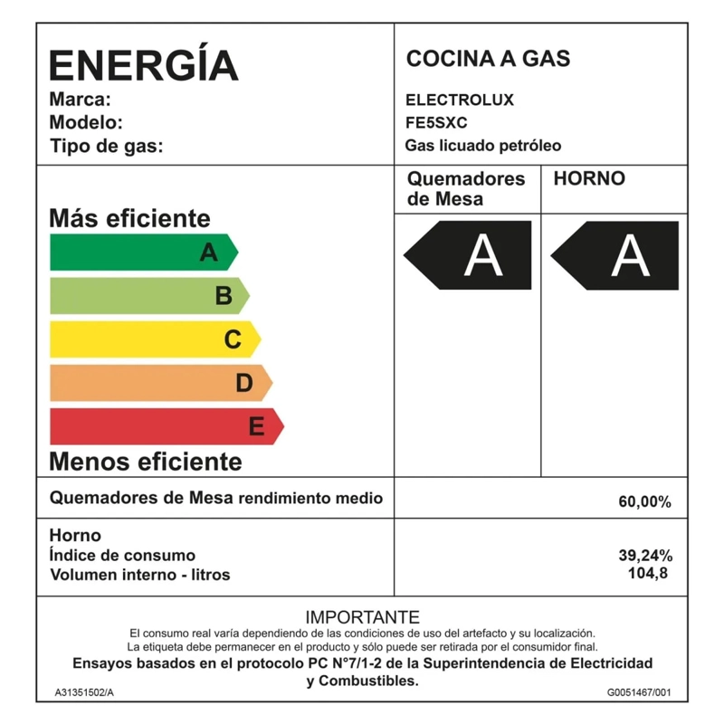 COCINA A GAS 5Q EFFICIENT FE5S - 13