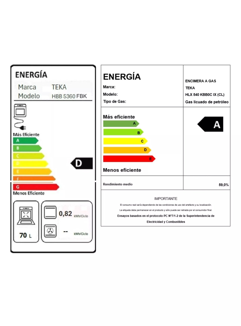 KIT EMPOTRABLE HORNO ELE CTRICO HBB5360FBK + ENCIMERA A GAS HLX540KBB0C + CAMPANA TL6310  TEKA INOX. - 5