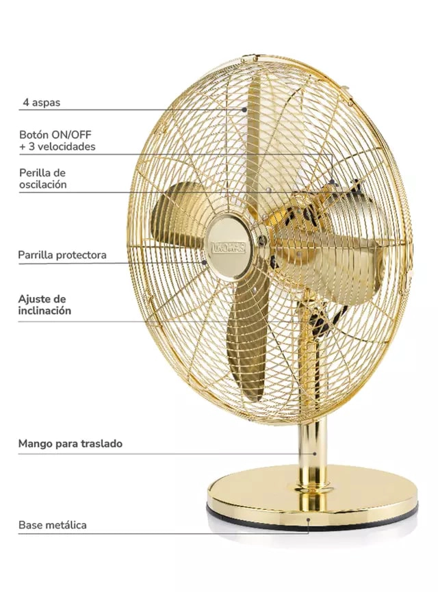 VENTILADOR DE SOBREMESA THOMAS 16'' 50W TH-16DM DORADO - 4