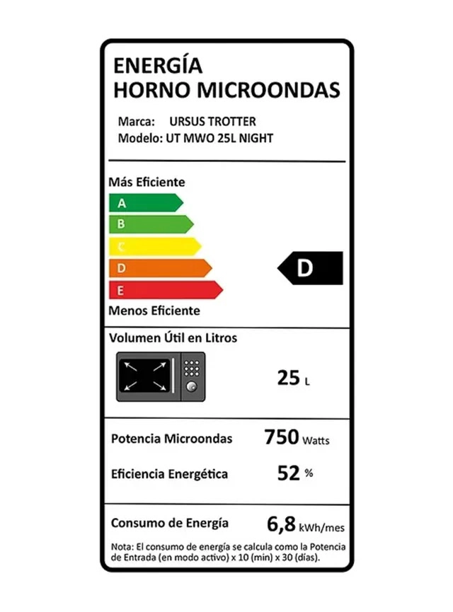 HORNOS MICROONDAS URSUS TROTTER EMPOTRABLE 24 LITROS NEGRO - 4