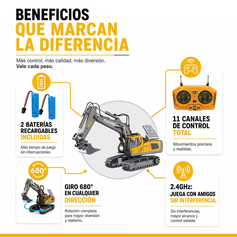 EXCAVADORA CONTROL REMOTO 11 CANALES 2.4GHZ RECARGABLE - 2