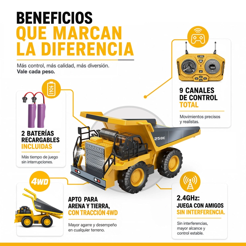 CAMION TOLVA CONTROL REMOTO 1:24 9CH 2.4GHZ ALEACION 80MIN LUCES - 3