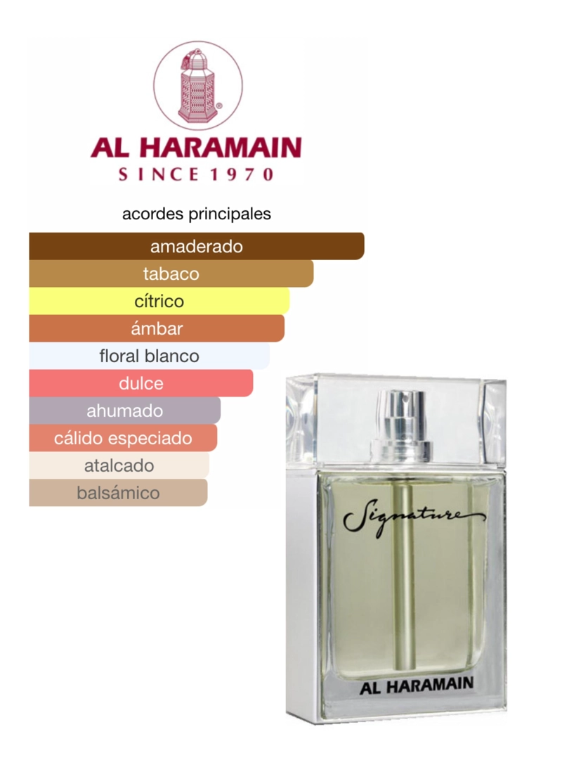 AL HARAMAIN SIGNATURE EDT 100ML - 2