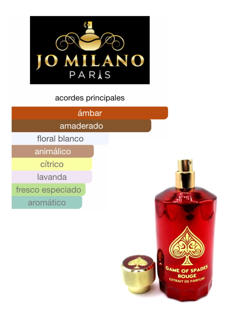 JO MILANO GAME OF SPADES ROUGE PARFUM 100ML - 3