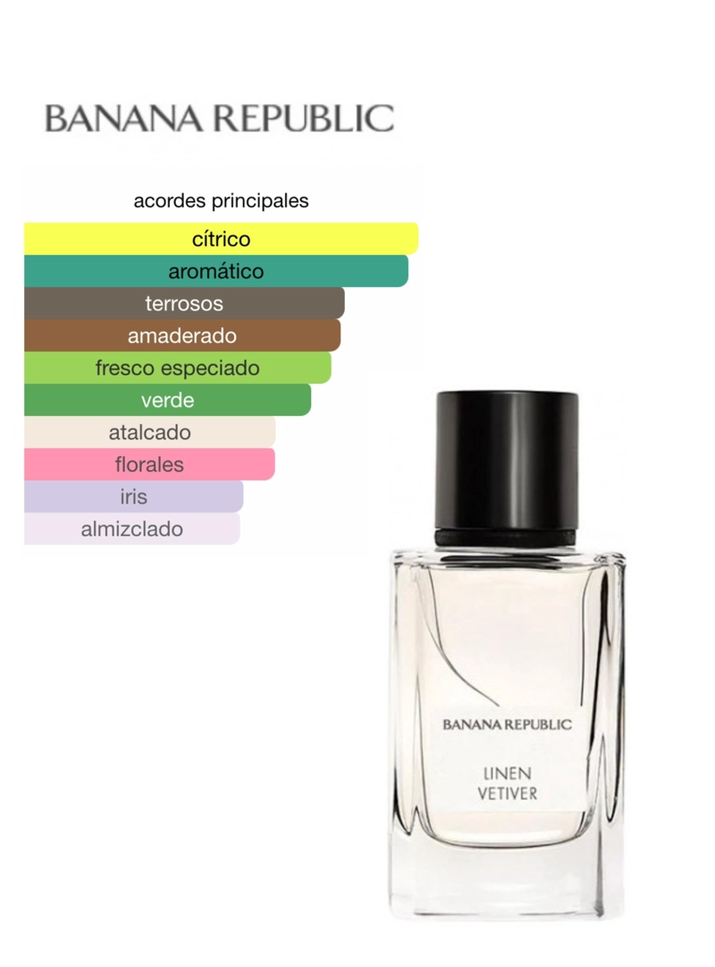 BANANA REPUBLIC LINEN VETIVER EDP 75ML - 3