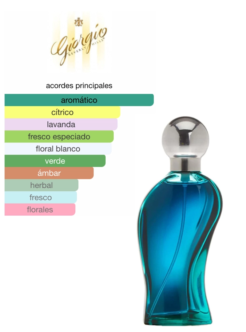 GIORGIO BEVERLY HILLS WINGS FOR MEN EDT 100 ML - 6