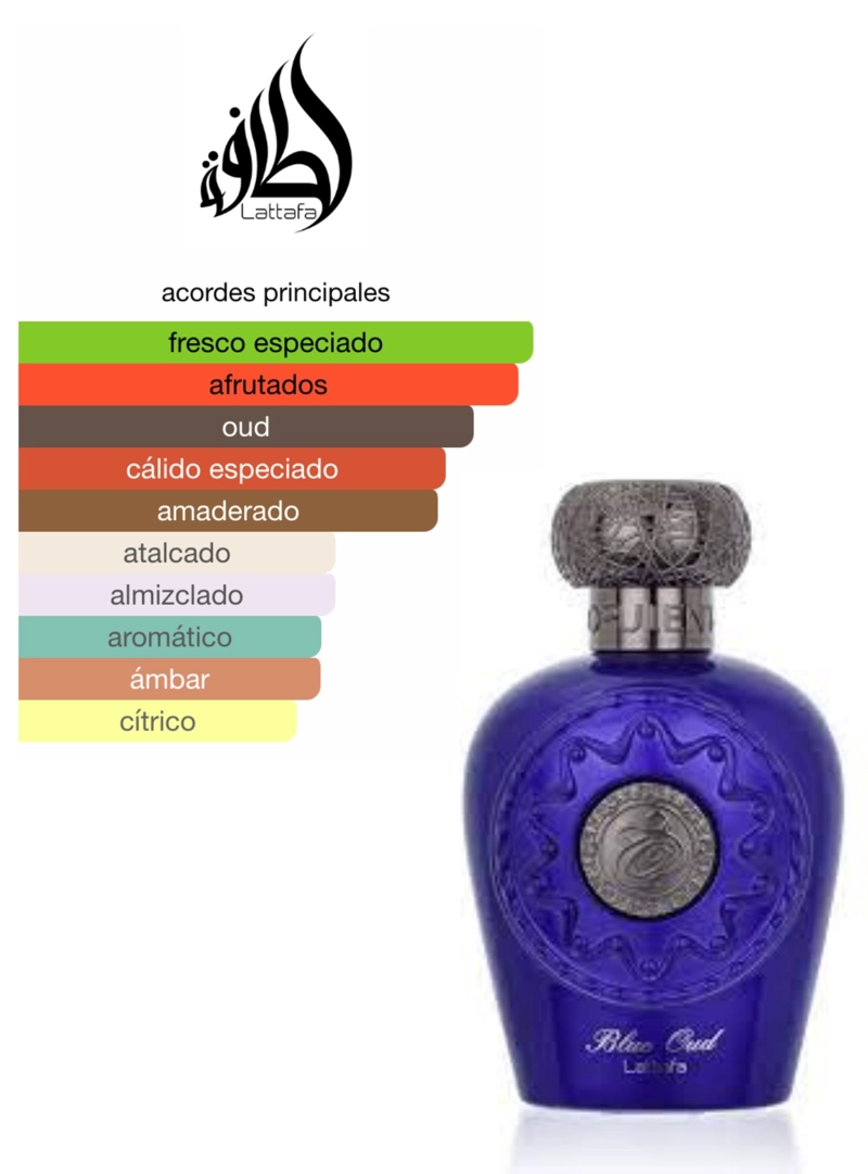 LATTAFA BLUE OUD EDP 100ML - 3