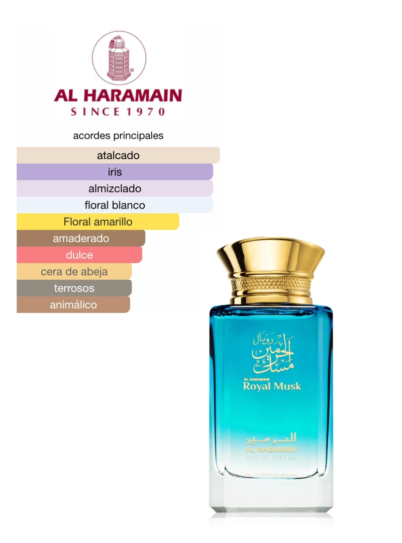 AL HARAMAIN ROYAL MUSK EDP 100ML - 4