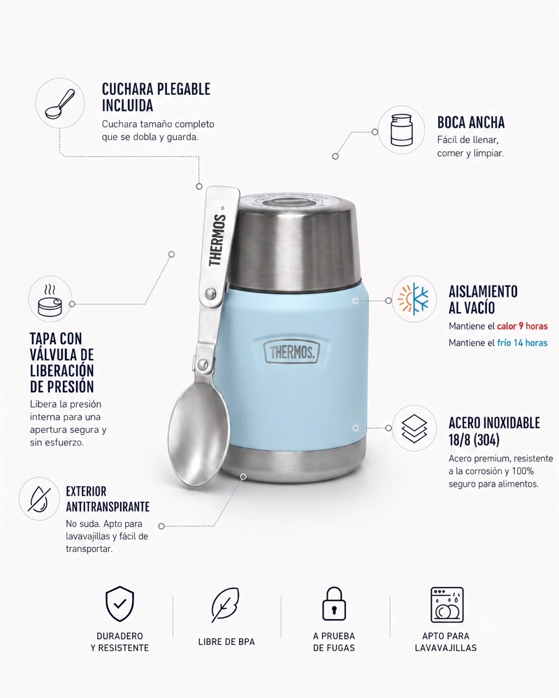 TERMO COMIDA 470ML ICON ACERO INOXIDABLE GLACIER - 2