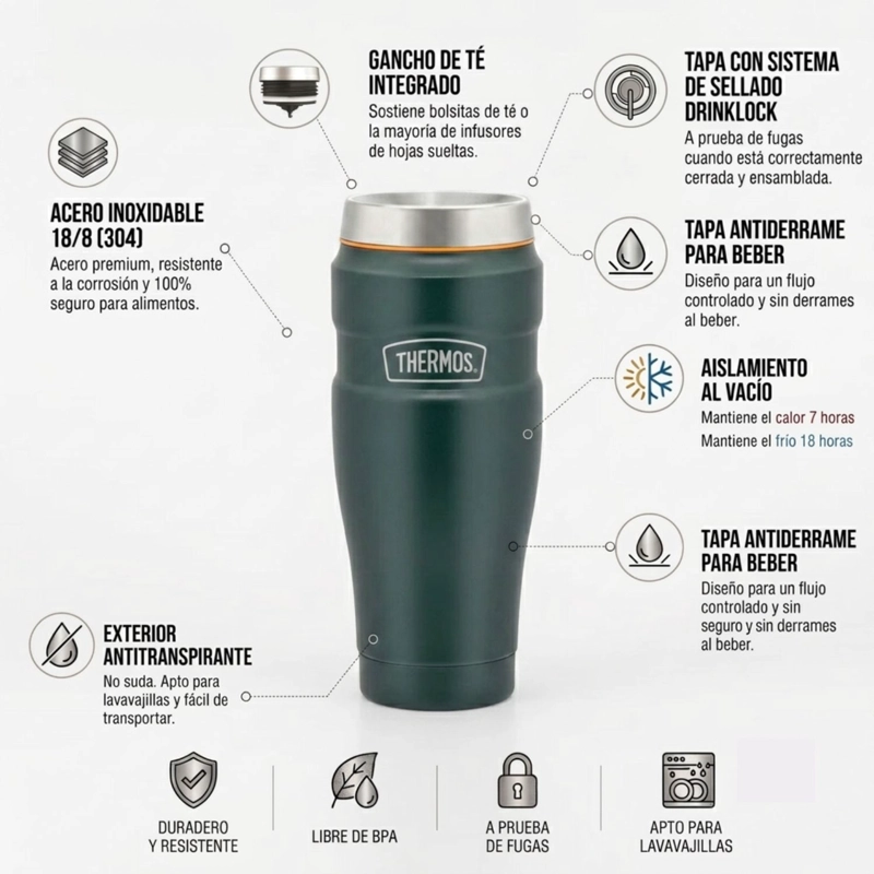 TERMO MUG ACERO INOX KING 470ML MATT GREEN - 2