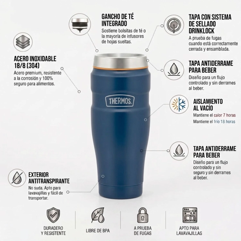 TERMO MUG ACERO INOX KING 470ML MATT NAVY - 2