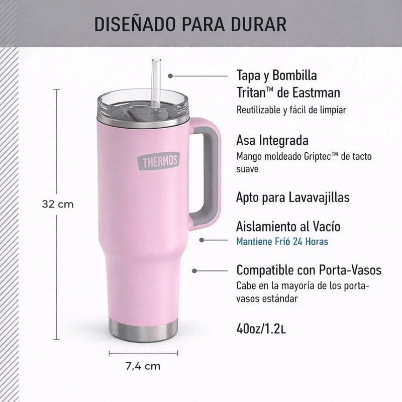 TRAVEL MUG AC INOX ICON 1.2L SUNSET PINK - 2