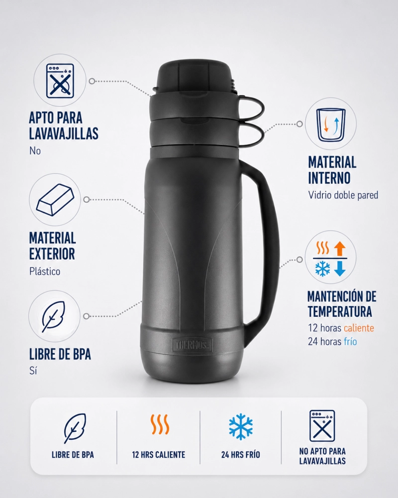 TERMO LIQUIDO NEW MATERO 1 LT NEGRO - 2
