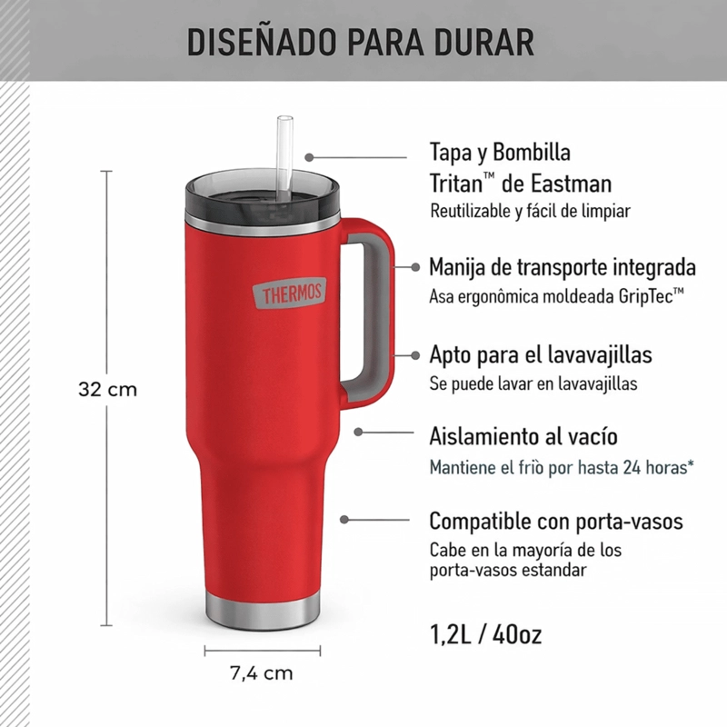 VASO TERMICO THERMOS MUG ACERO INOX ICON 1.2 LT CRIMSON - 2