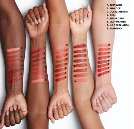 LABIAL MAC OVER-STATEMENT - 4