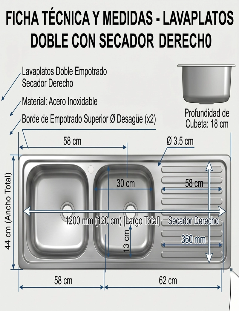 LAVAPLATO DOBLE EMPOTRADO 120X44 CM. SECADOR DERECHO MONOMANDO - 2