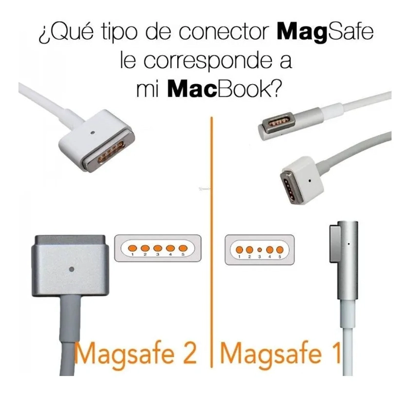 CARGADOR DE TODO Y MÁS PARA MACBOOK AIR DE 11 Y 13 45W MAGSAFE 2 - 4