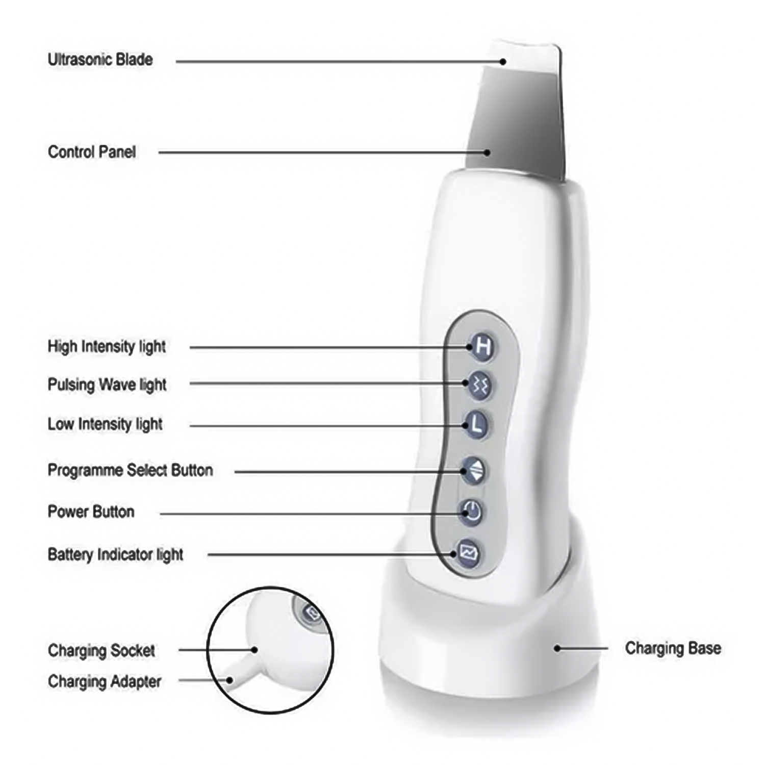 PEELING ULTRASÓNICO ROSTRO DE TODO Y MÁS INALÁMBRICO 7W - 5