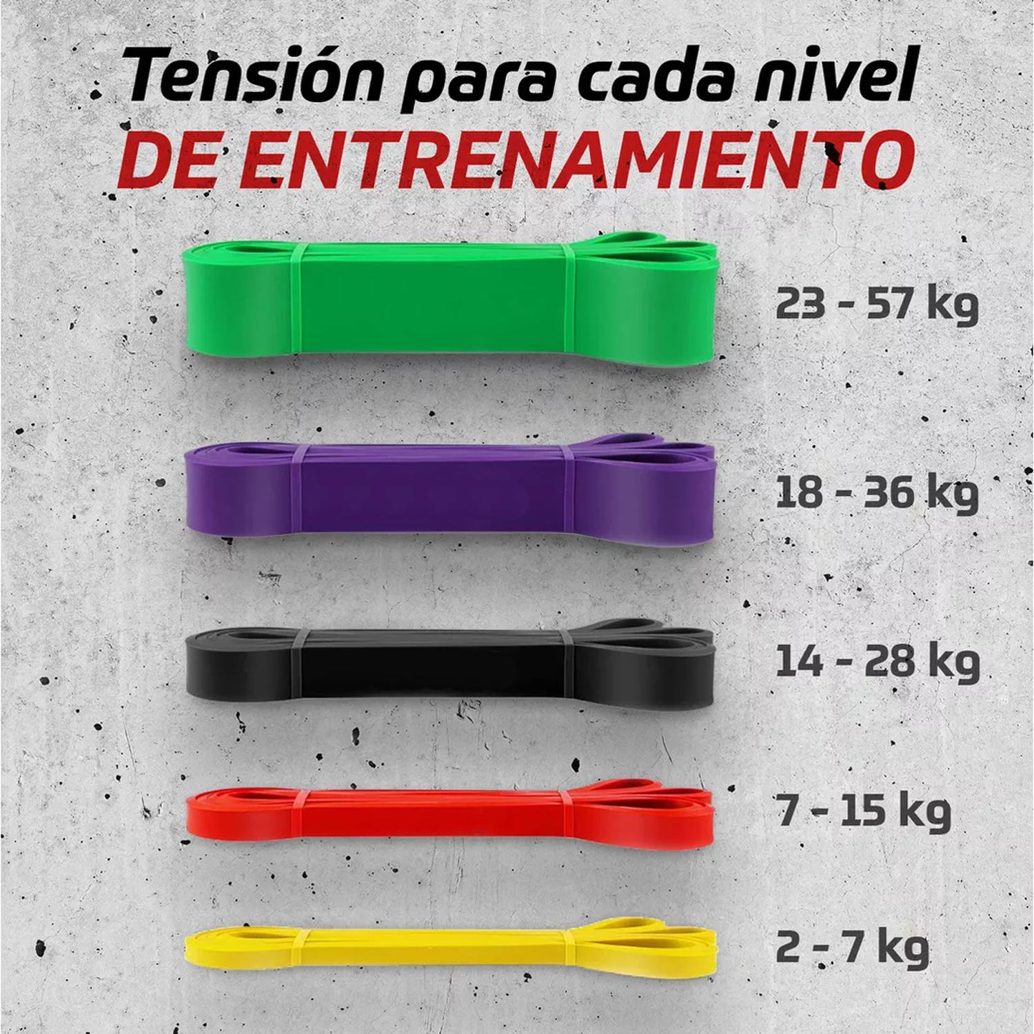 POWER BANDS BANDAS ELASTICAS RECISTENCIA SET 5 LATEX COLORBOOST FITNESS - 2