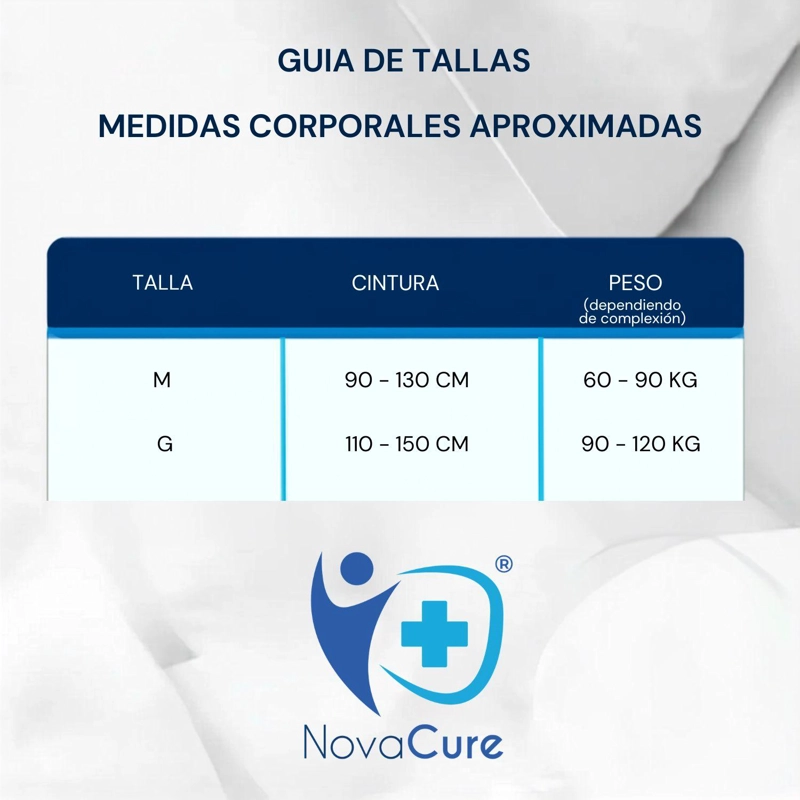 PAÑALES ADULTO INCONTINENCIA FUERTE  20UN NOVACURE - AZUL CLARO - M - 9