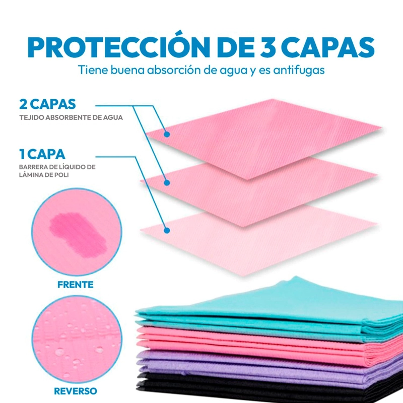 BABERO DENTAL IMPERMEABLE CAMPO DE TRABAJO 125 UNI - BLANCO - 5