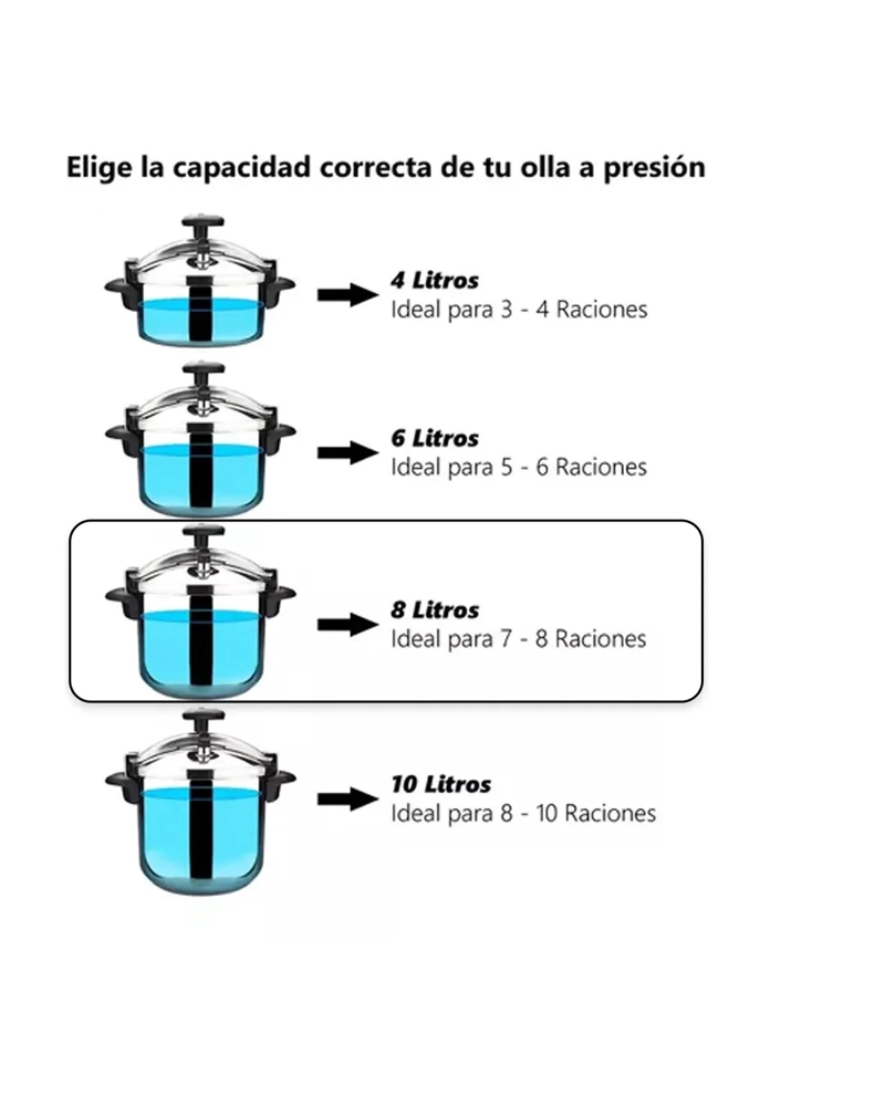 OLLA A PRESION CACEROLA ALUMINIO 8 LITROS COCINA LABG - 5