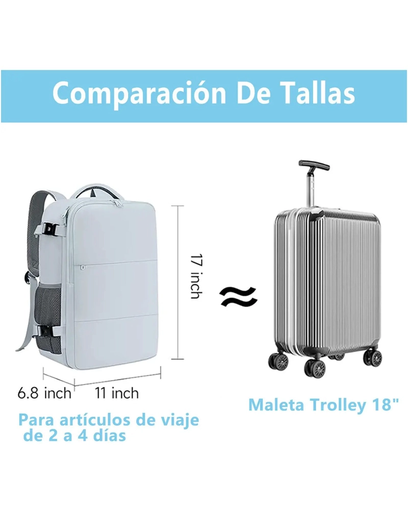 MOCHILA VIAJE AZUL MOCHILA MUJER VIAJE IMPERMEABLE - 4