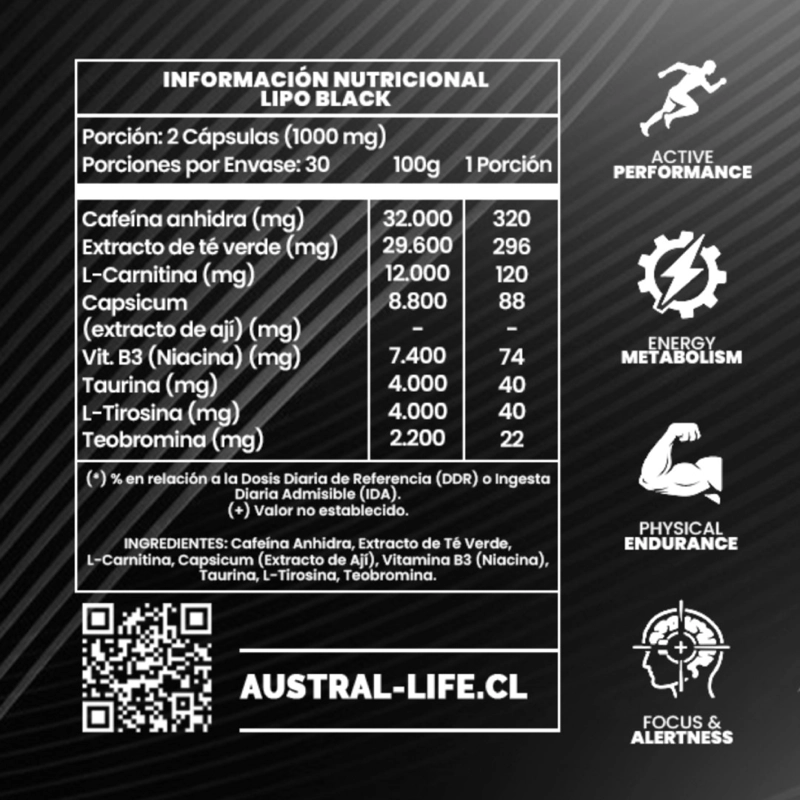 LIPO BLACK – ENERGIA Y METABOLISMO ACTIVO – 60 CAPSULAS - 4