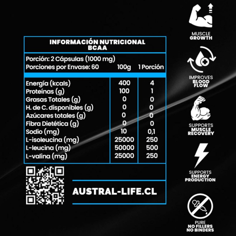 AMINOACIDOS BCAA 2:1:1 – 120 CAPSULAS - 5