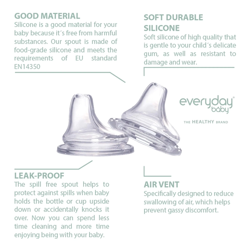 PACK X2 BOQUILLA EVERYDAY BABY 10409 SILICONA TRANSPARENTE - 3