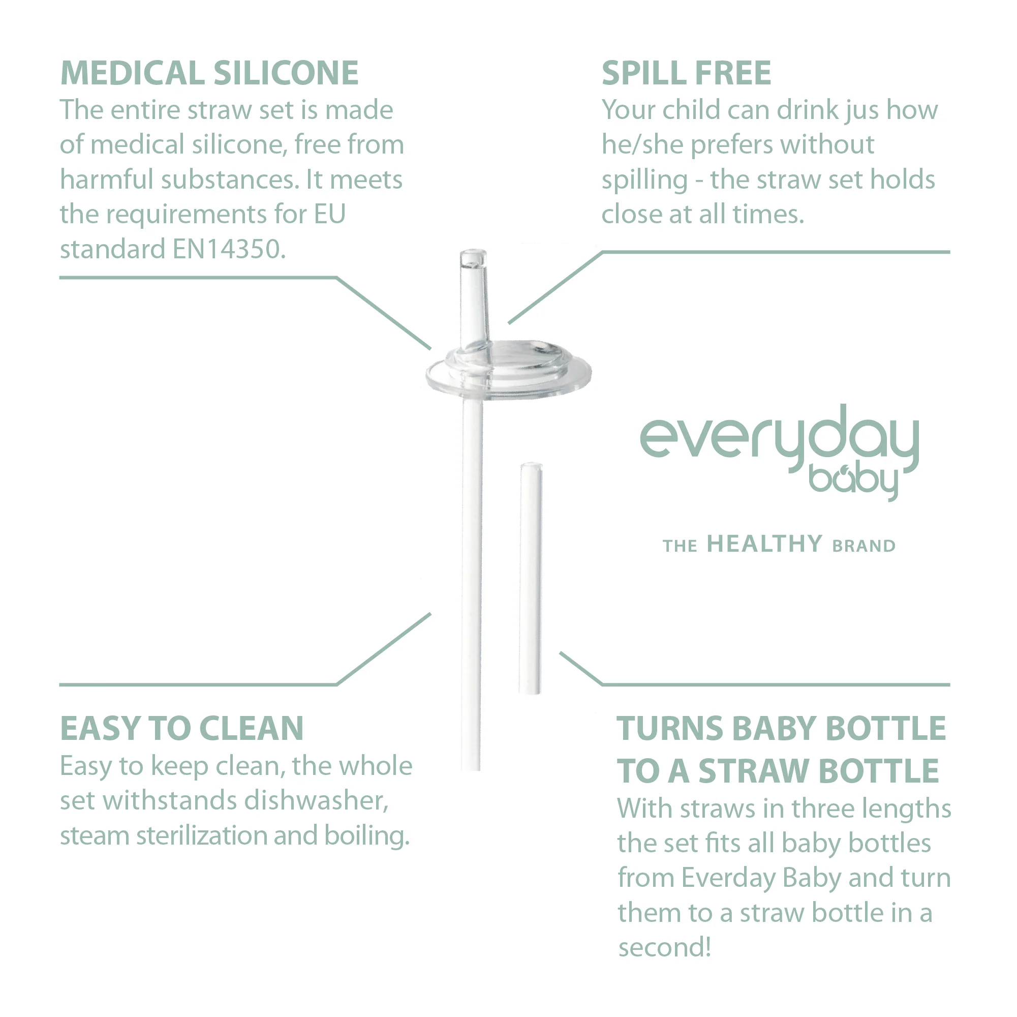 PACK X2 BOMBILLA EVERYDAY BABY 10473 SILICONA MAMADERA TRANSPARENTE - 2