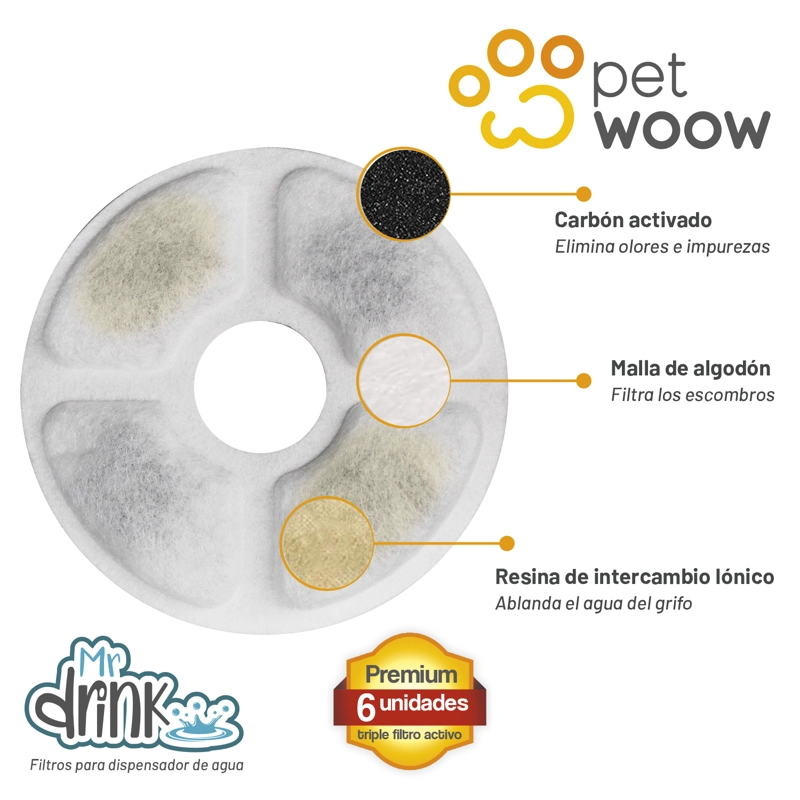 PACK 6 FILTROS PERROS GATOS DISPENSADOR AGUA PETWOOW - 4