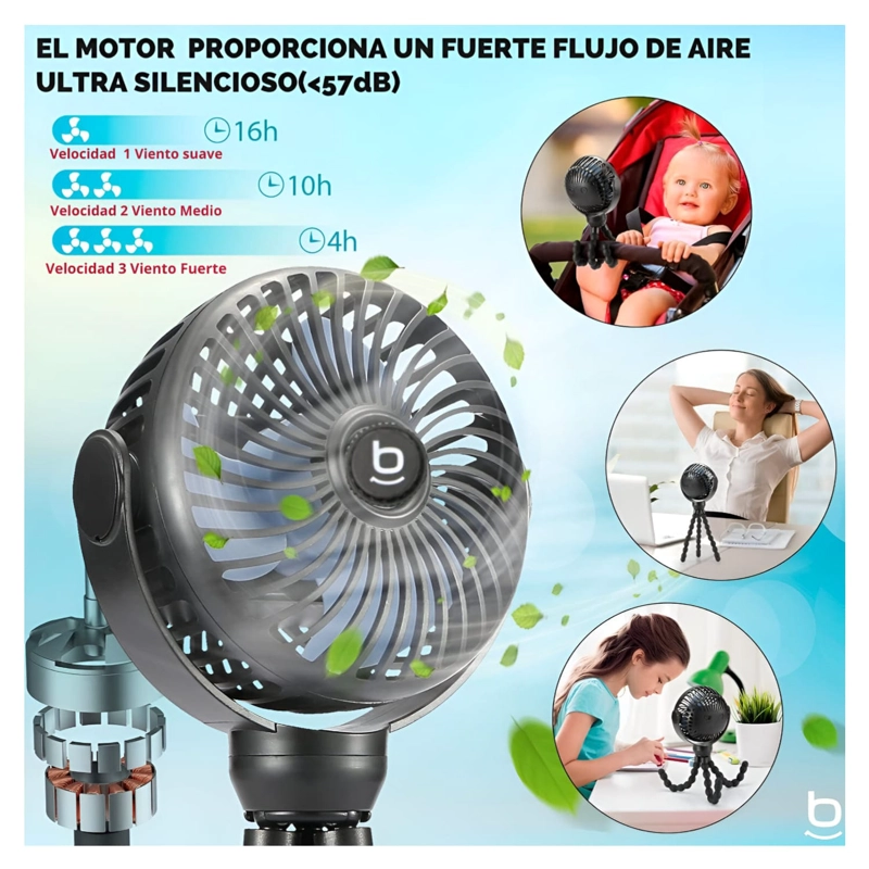PACK 2 VENTILADORES PORTÁTIL USB CON BASE TRÍPODE - 6