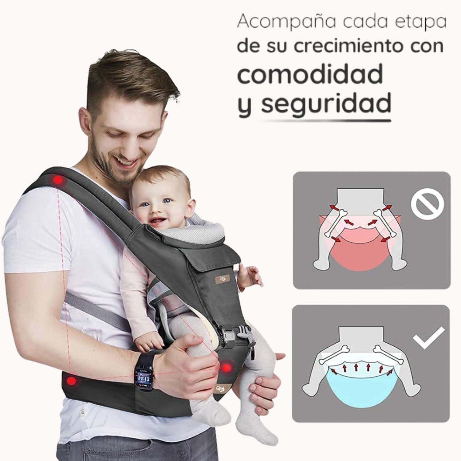 MOCHILA PORTABEBÉ ERGONÓMICO MULTIFUNCIONAL 6EN1 GLOWUP - 3