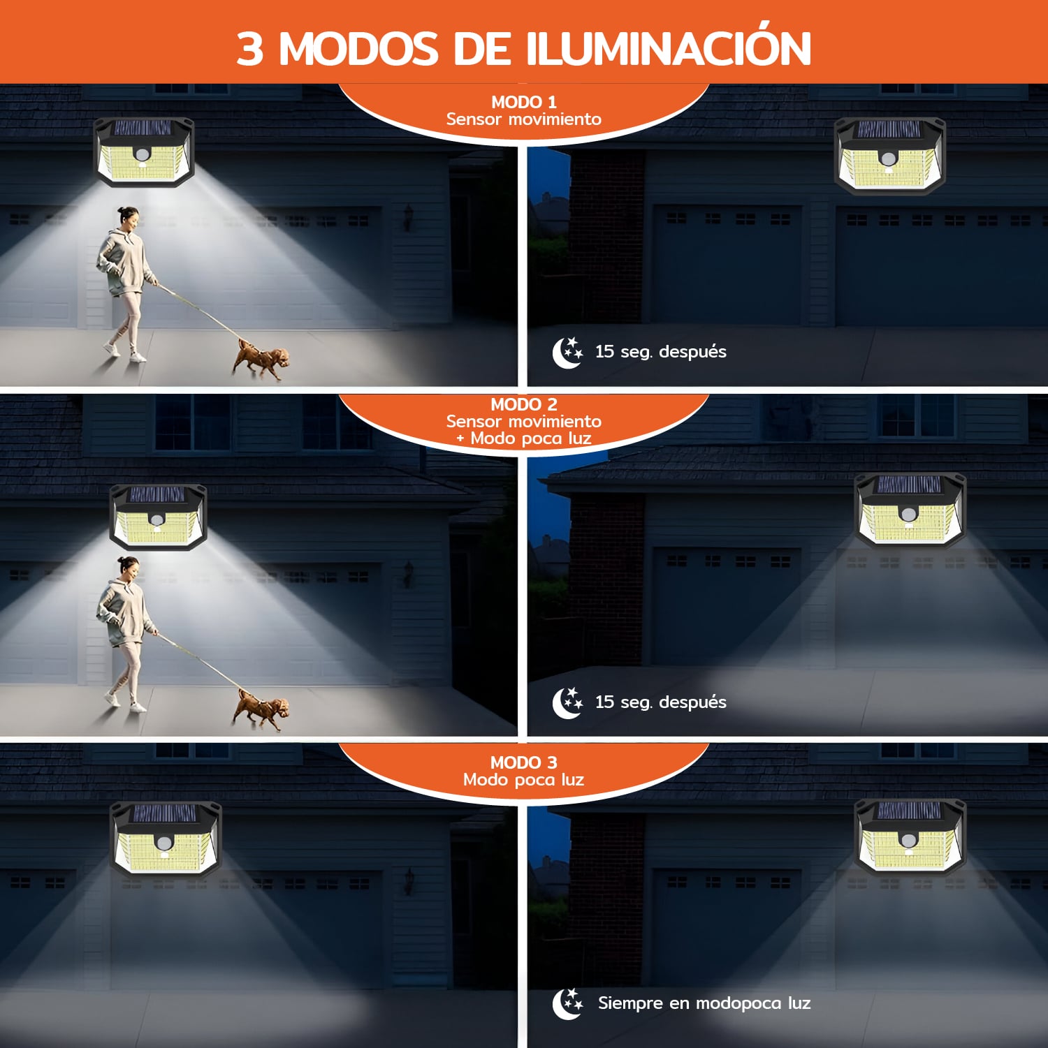 FOCO SOLAR 178 LED EXTERIOR CON SENSOR MOVIMIENTO HOMECLAF - 6