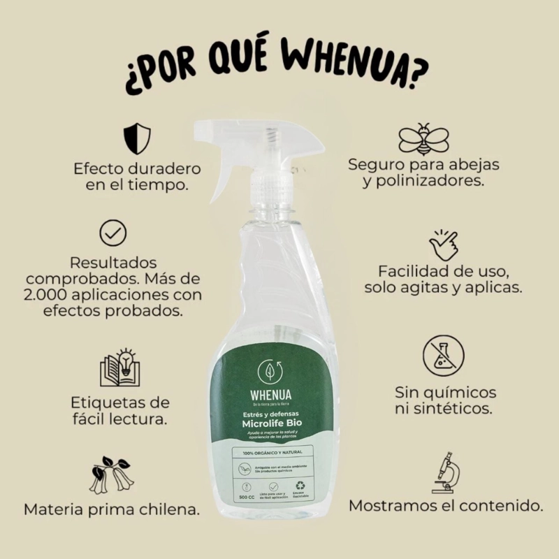 BIOESTIMULANTE DEFENSAS MICROLIFEBIO - 500CC - 4