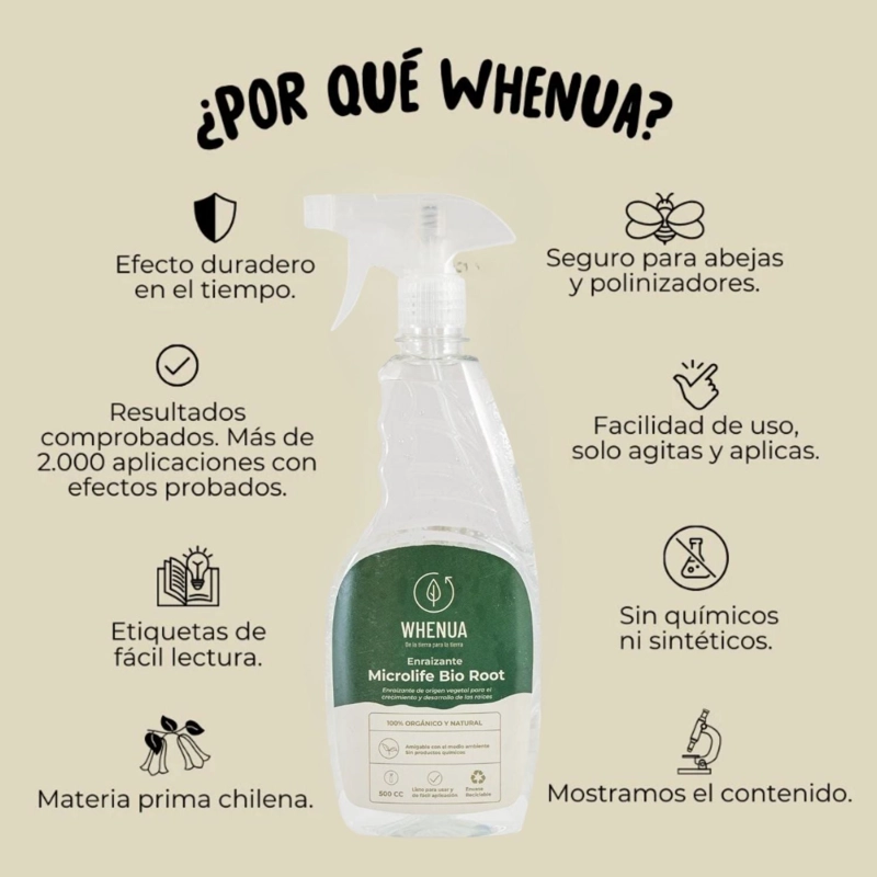 ENRAIZANTE MICROLIFEBIO ROOT - 500CC - 2