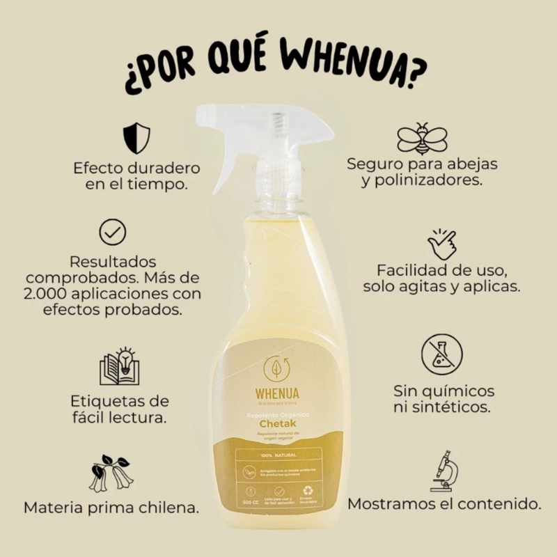 INSETICIDA ORGANICO CHETAK - 500CC - 4