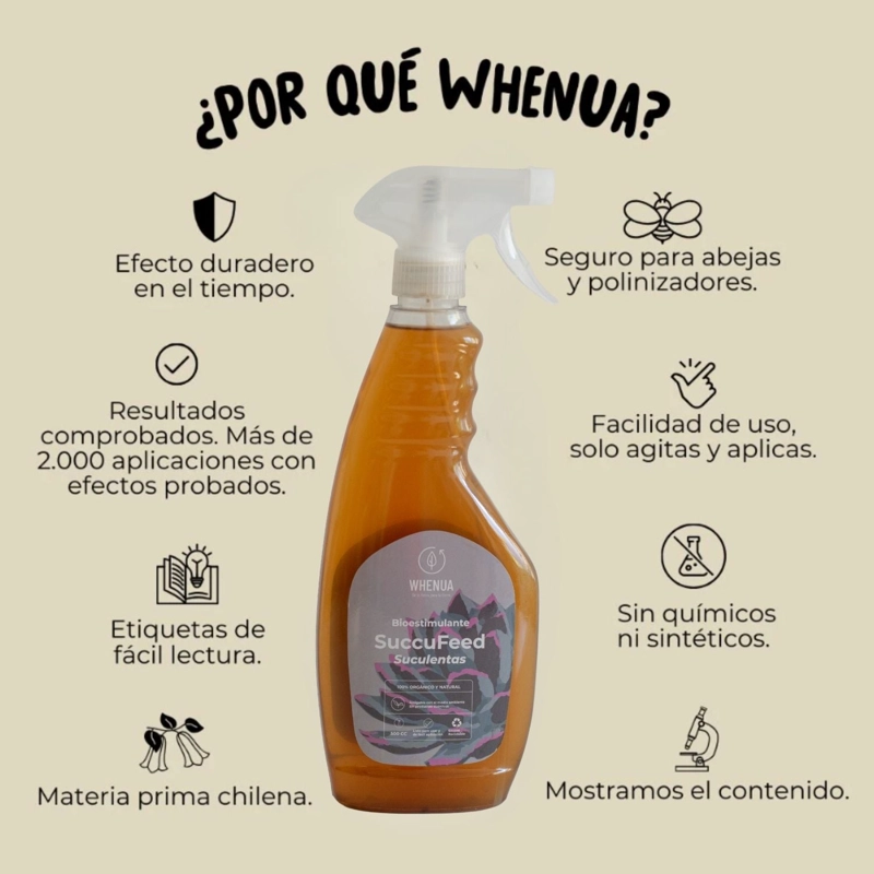 FERTILIZANTE SUCCUFEED - 500CC - 4