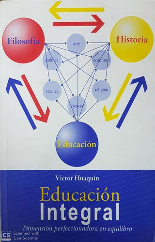 EDUCACION INTEGRAL: DIMENSION PERFECCIONADORAS EN EQUILIBRIO - 1