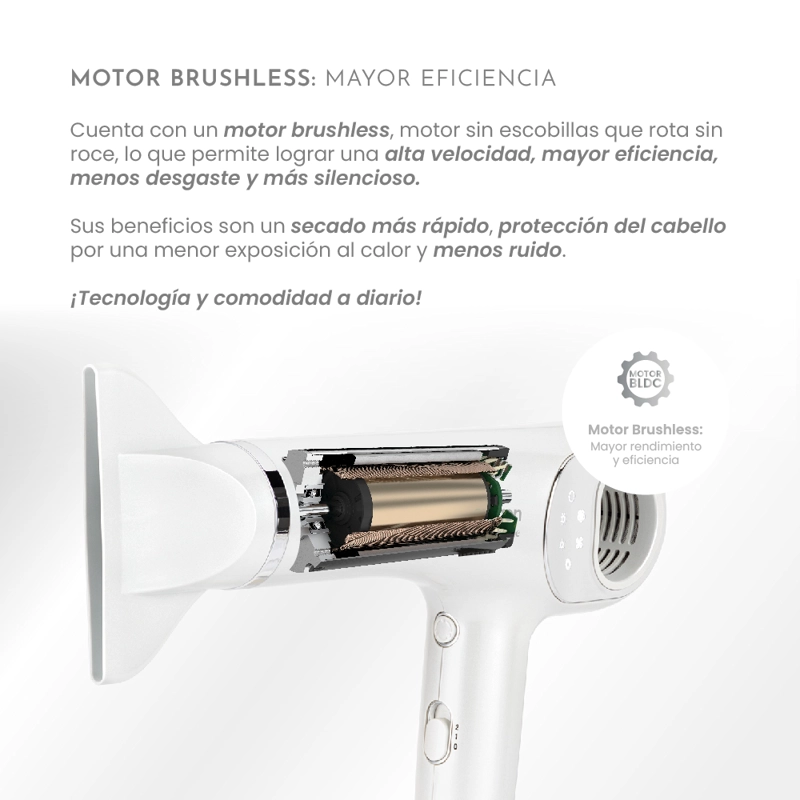 SECADOR SMART DRYER 3 EN 1 SG-B3160 - 6